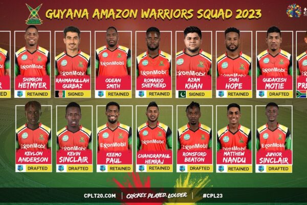 Guyana Amazon Warriors Clinch Maiden CPL Title: A Recap of the 2023 CPL Final and Predictions for 2024